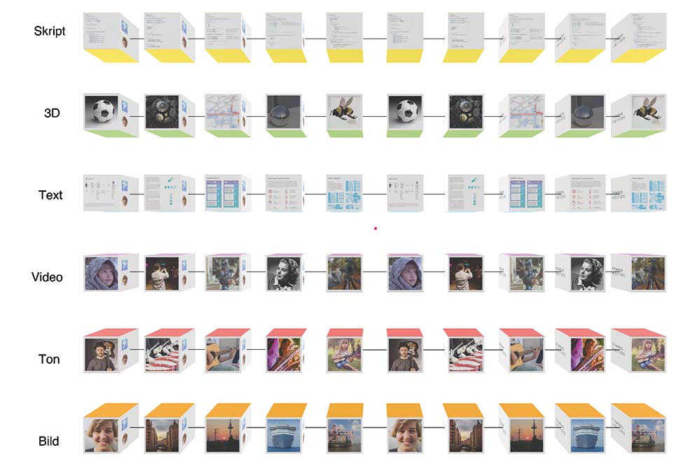 Screenshot of the prototype: Six strands with file cubes in different colors. The cubes on the image strand are orange.